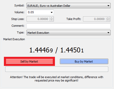 Short position opening